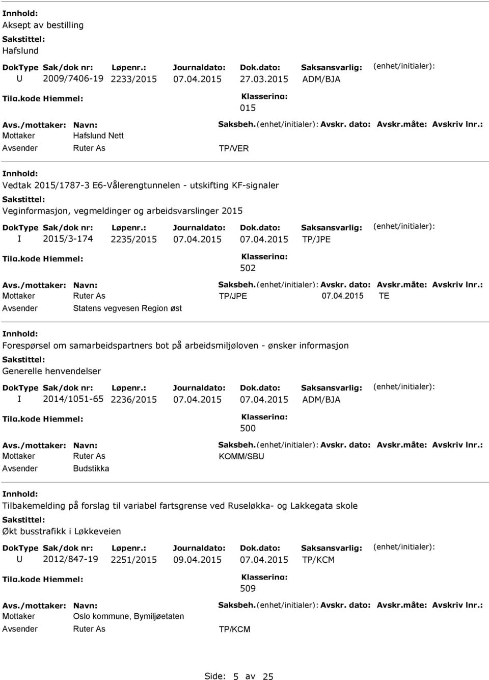 vegvesen Region øst Forespørsel om samarbeidspartners bot på arbeidsmiljøloven - ønsker informasjon Generelle henvendelser 2014/1051-65