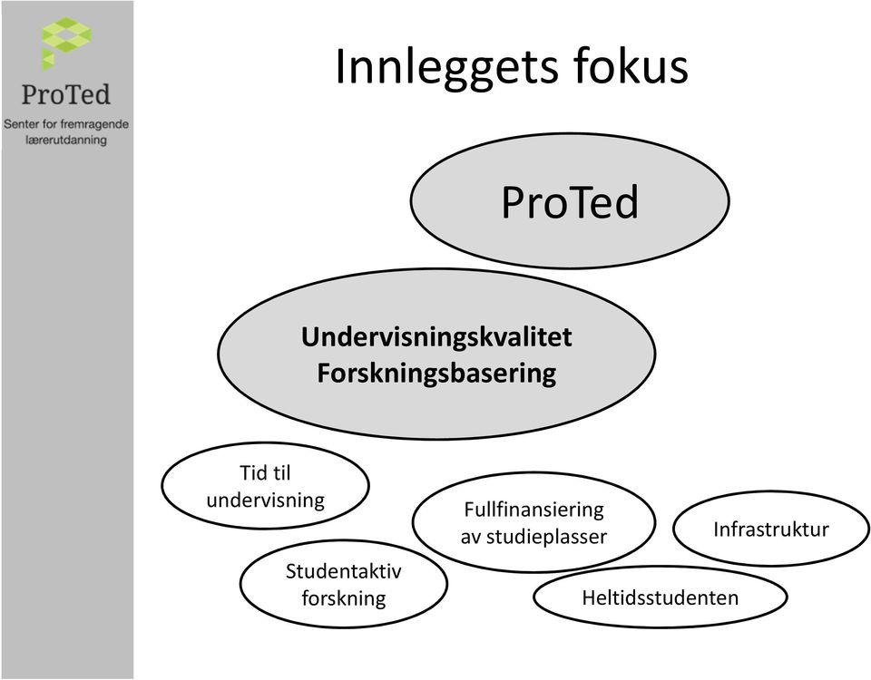 Tid til undervisning Studentaktiv forskning