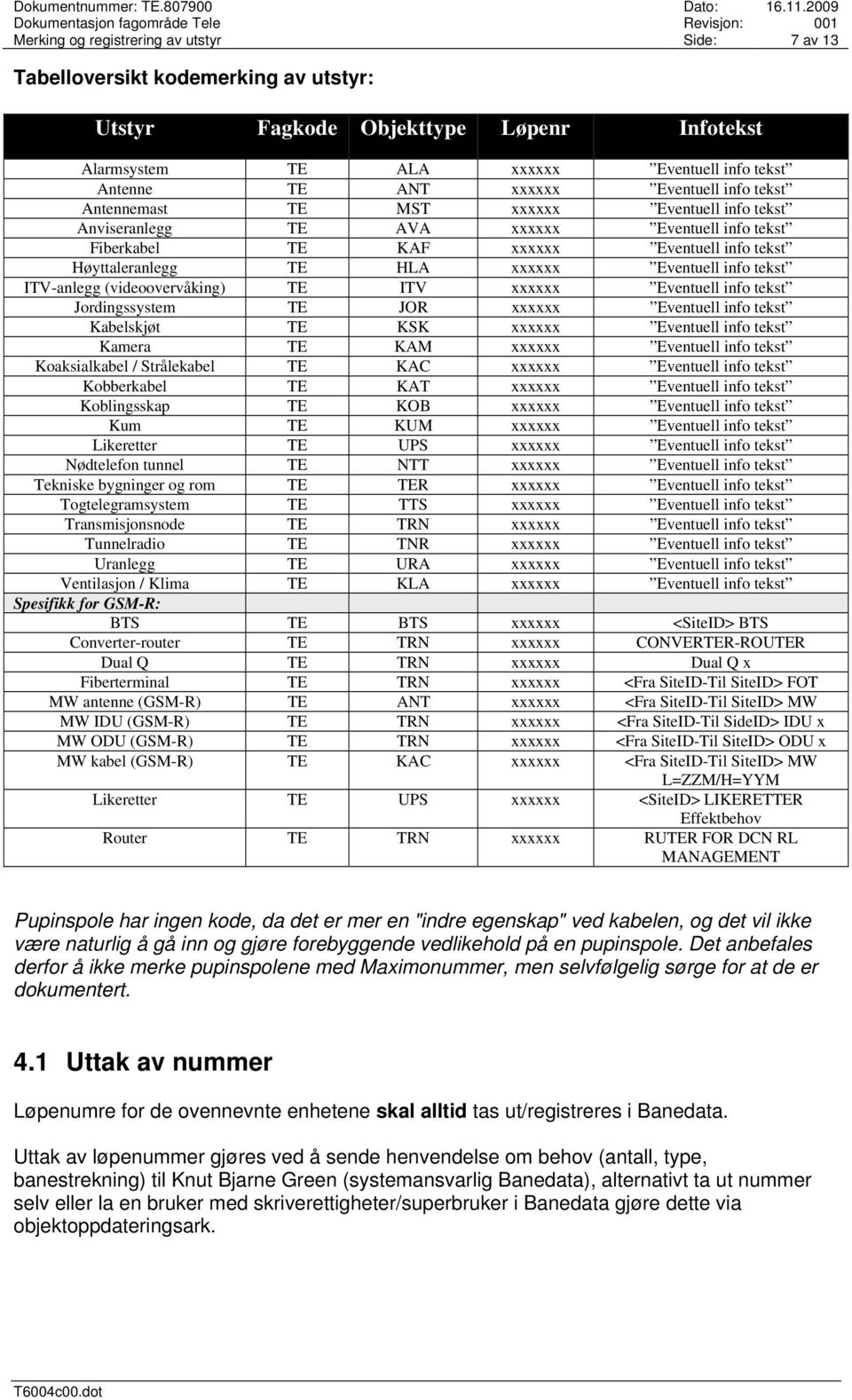 Eventuell info tekst ITV-anlegg (videoovervåking) TE ITV xxxxxx Eventuell info tekst Jordingssystem TE JOR xxxxxx Eventuell info tekst Kabelskjøt TE KSK xxxxxx Eventuell info tekst Kamera TE KAM