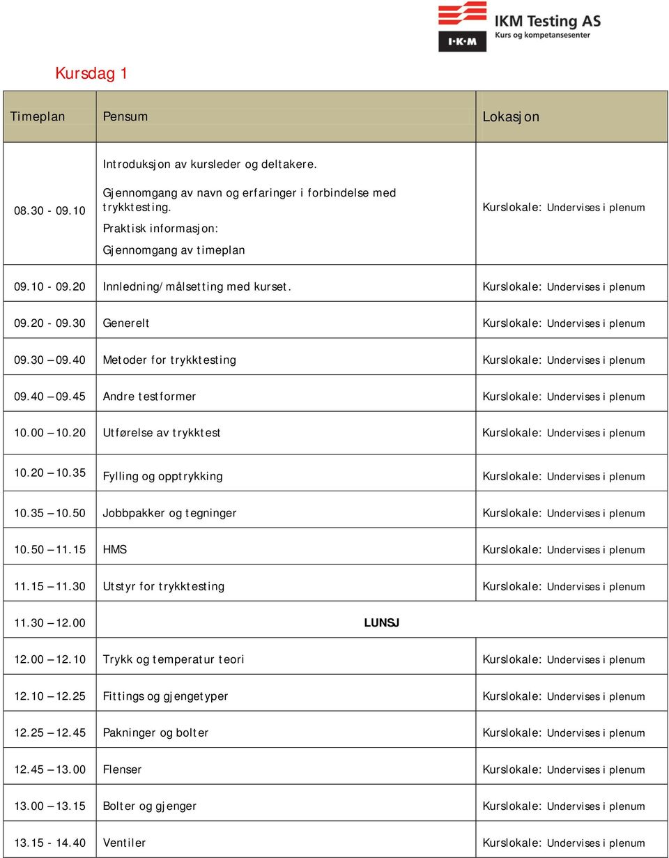 30 Generelt Kurslokale: Undervises i plenum 09.30 09.40 Metoder for trykktesting Kurslokale: Undervises i plenum 09.40 09.45 Andre testformer Kurslokale: Undervises i plenum 10.00 10.