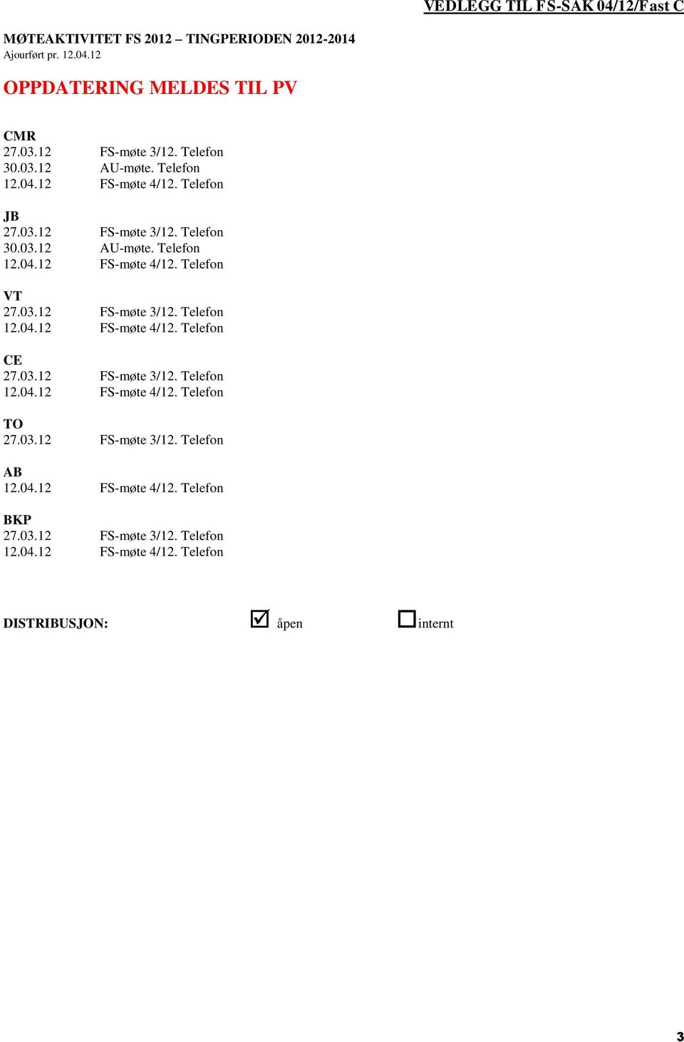 Ajourført pr. 12.04.