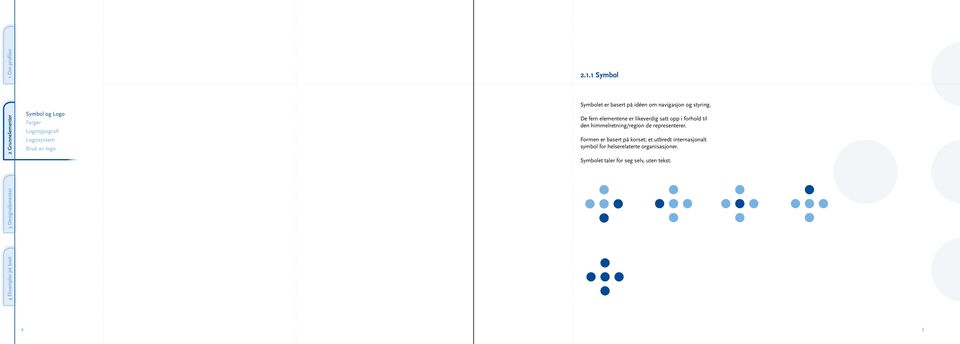 De fem elementene er likeverdig satt opp i forhold til den himmelretning/region de