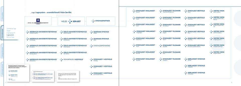 1 Logosystem avsenderhierarki Helse Sør-Øst Innbyrdes forhold, Kompetansesenter: HF: VERSALER BOLD/REGULAR 20 pkt Komp. senter: Minuskler Reg.