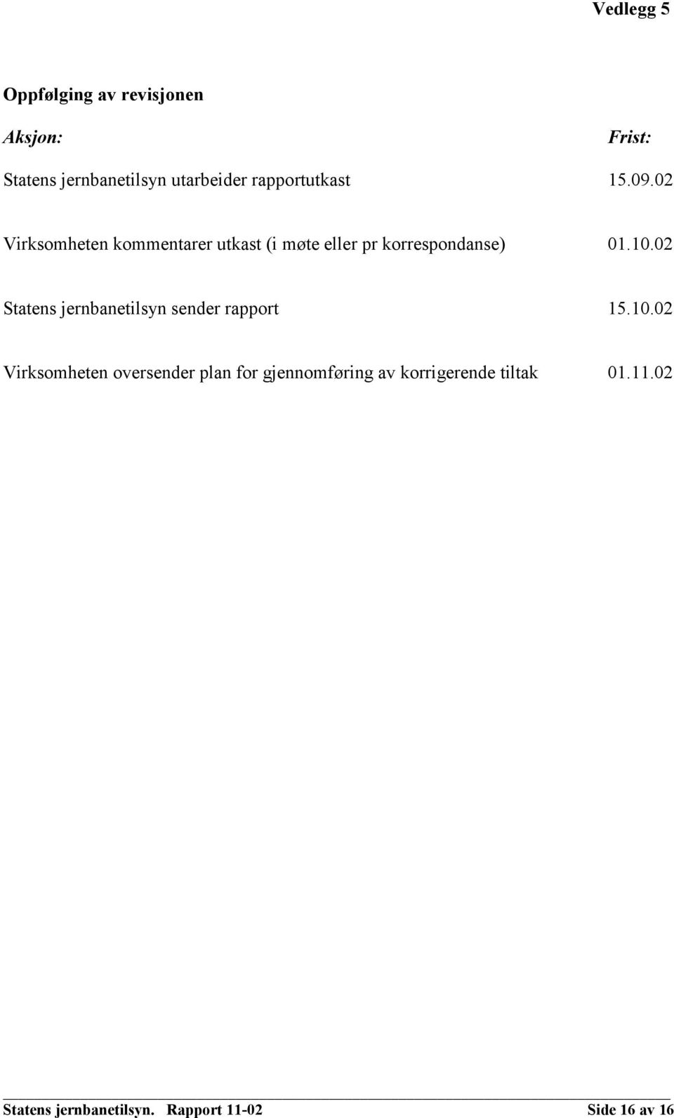 02 Virksomheten kommentarer utkast (i møte eller pr korrespondanse) 01.10.