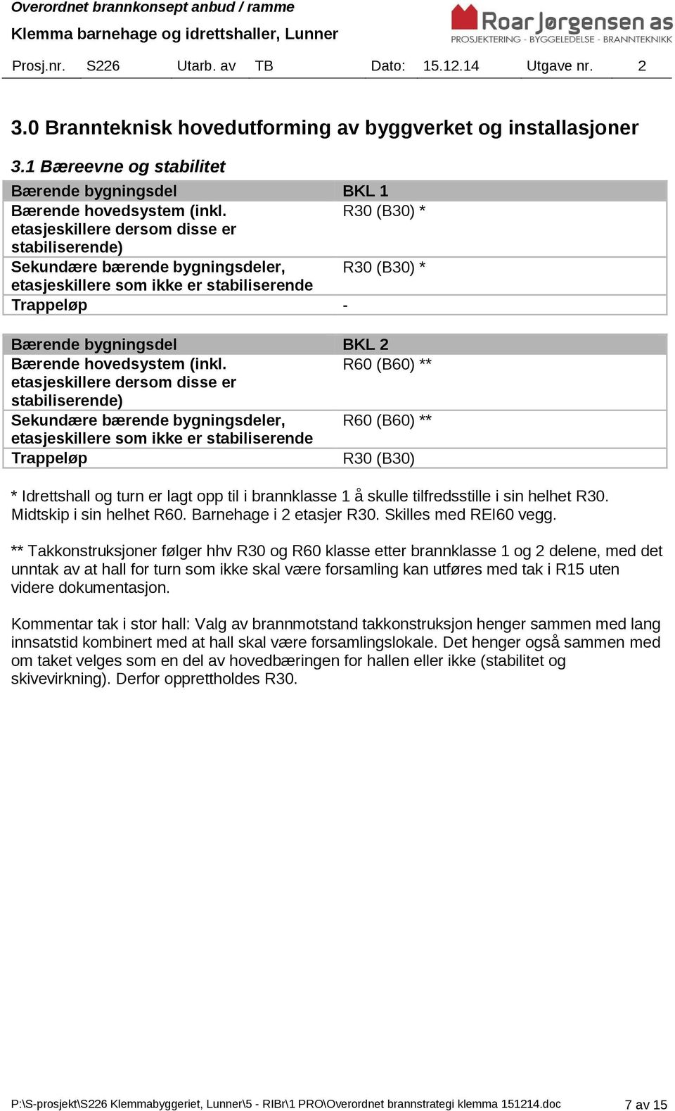 hovedsystem (inkl.