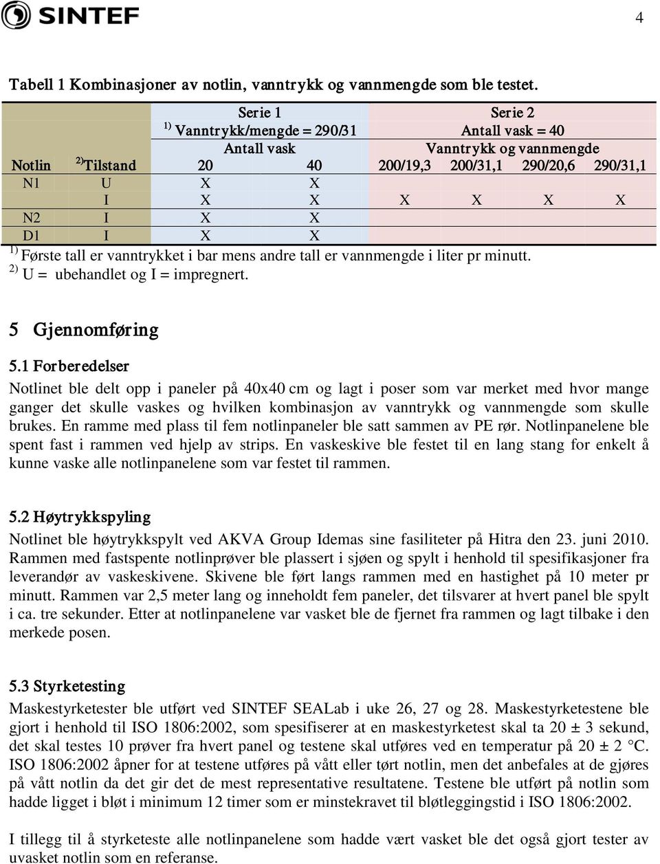 1) Første tall er vanntrykket i bar mens andre tall er vannmengde i liter pr minutt. 2) U = ubehandlet og I = impregnert. 5 Gjennomføring 5.