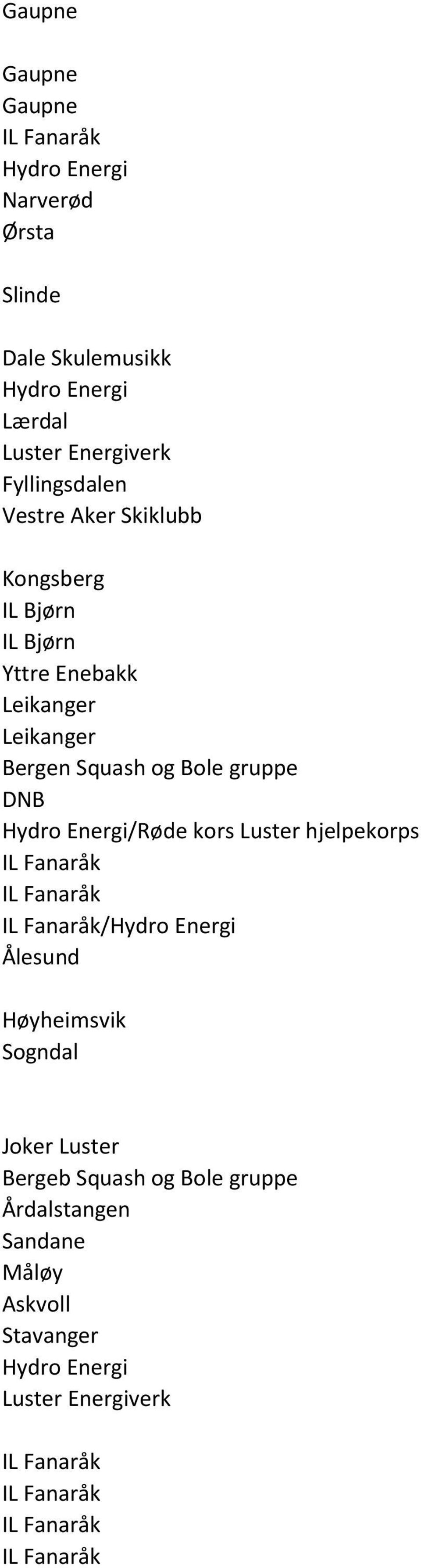 Bergen Squash og Bole gruppe DNB / / Ålesund Høyheimsvik Sogndal