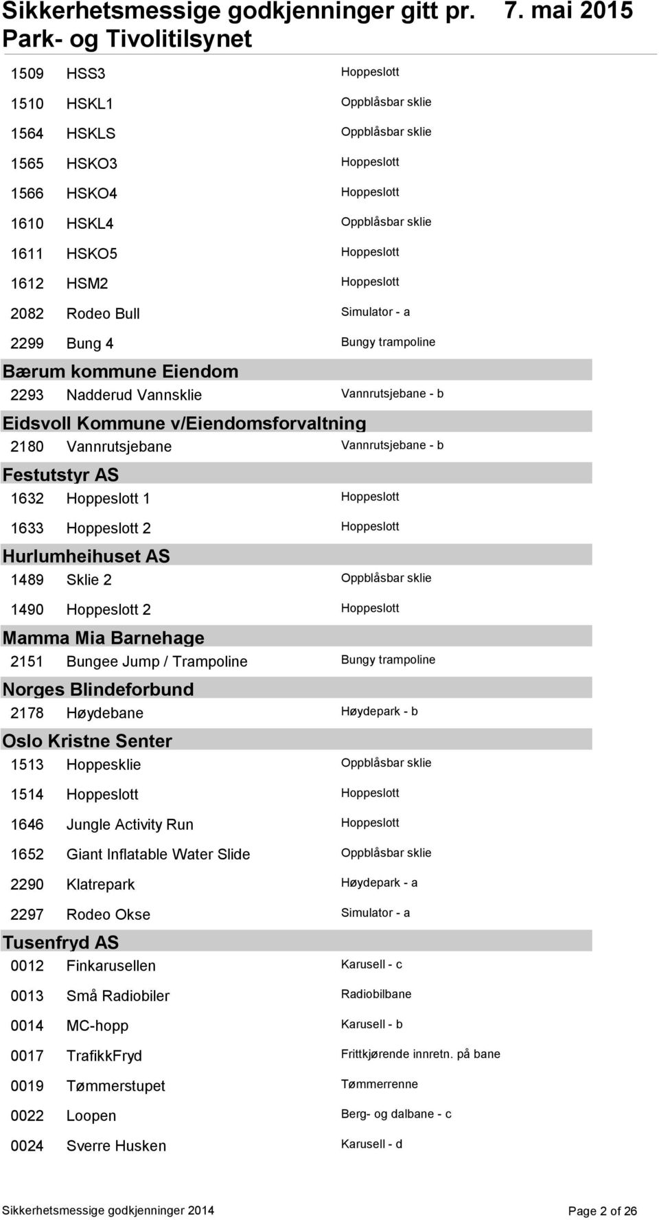 Festutstyr AS 1632 Hoppeslott 1 Hoppeslott 1633 Hoppeslott 2 Hoppeslott Hurlumheihuset AS 1489 Sklie 2 Oppblåsbar sklie 1490 Hoppeslott 2 Hoppeslott Mamma Mia Barnehage 2151 Bungee Jump / Trampoline