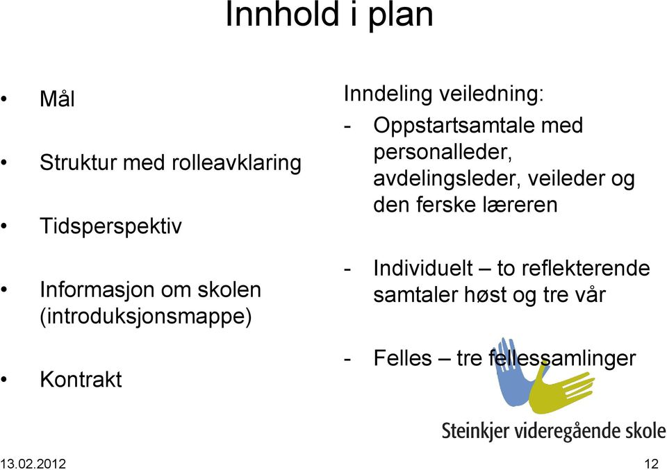 med personalleder, avdelingsleder, veileder og den ferske læreren - Individuelt