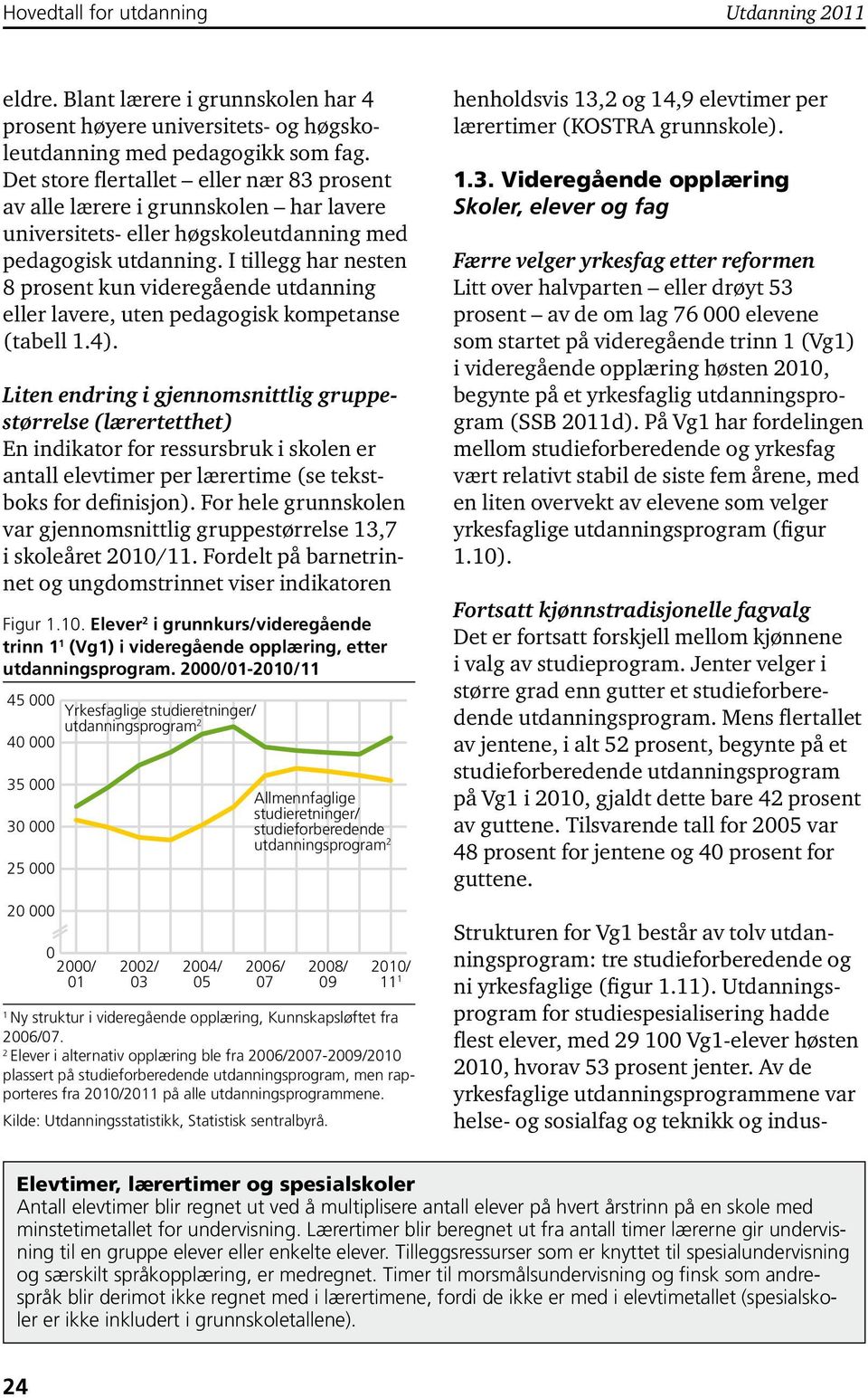 I tillegg har nesten 8 prosent kun videregående utdanning eller lavere, uten pedagogisk kompetanse (tabell 1.4).