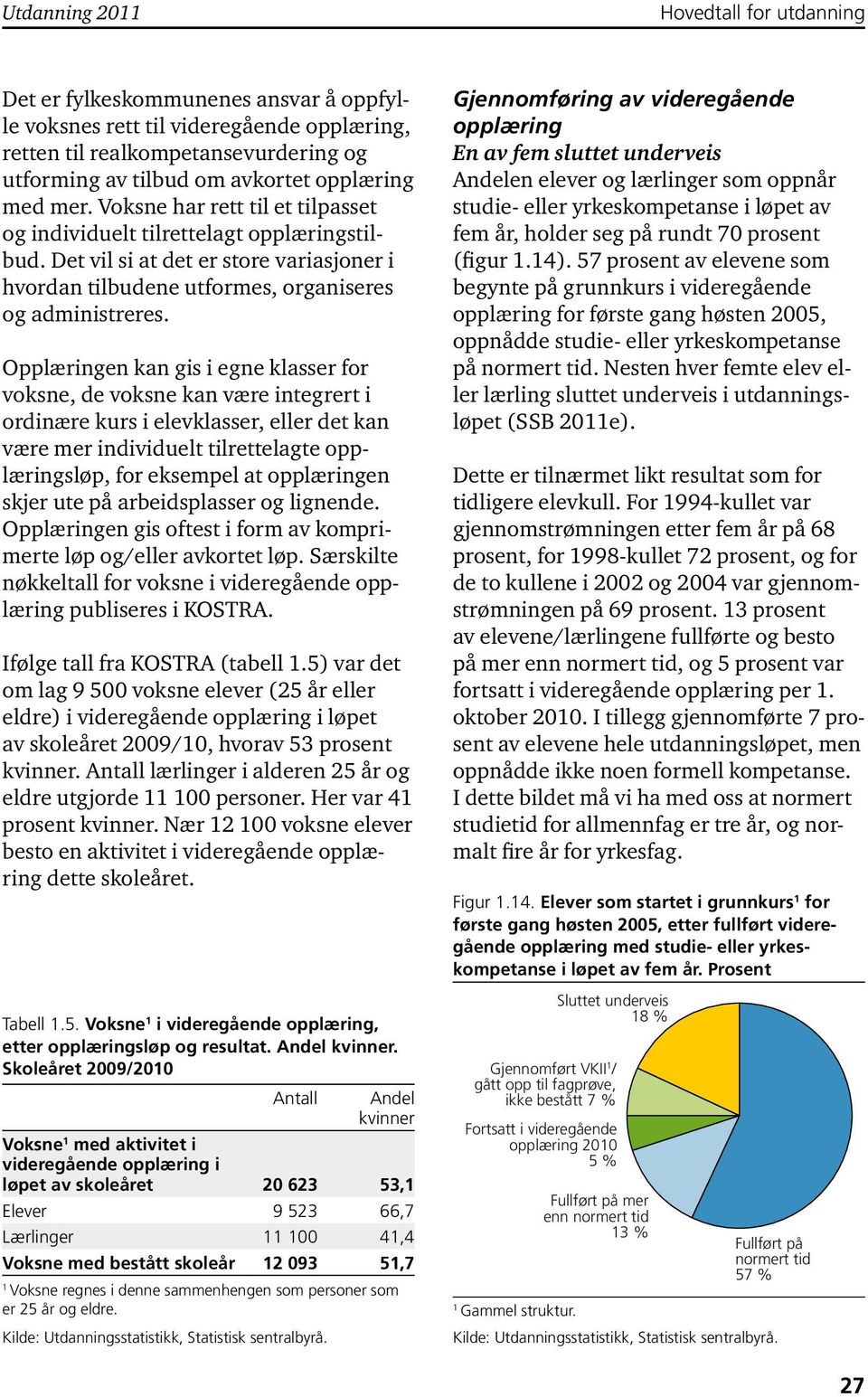 Opplæringen kan gis i egne klasser for voksne, de voksne kan være integrert i ordinære kurs i elevklasser, eller det kan være mer individuelt tilrettelagte opplæringsløp, for eksempel at opplæringen