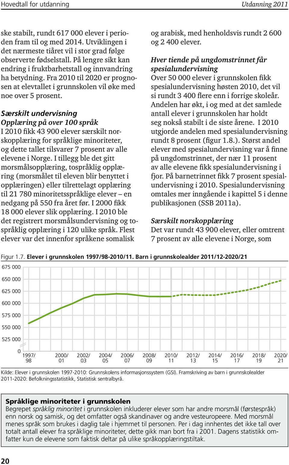 Særskilt undervisning Opplæring på over 1 språk I 21 fikk 43 9 elever særskilt norskopplæring for språklige minoriteter, og dette tallet tilsvarer 7 prosent av alle elevene i Norge.