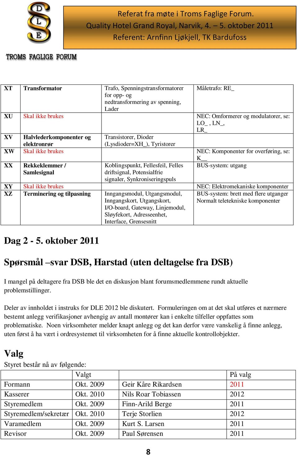 BUS-system: utgang Samlesignal driftsignal, Potensialfrie signaler, Synkroniseringspuls XY Skal ikke brukes NEC: Elektromekaniske komponenter XZ Terminering og tilpasning Inngangsmodul, Utgangsmodul,