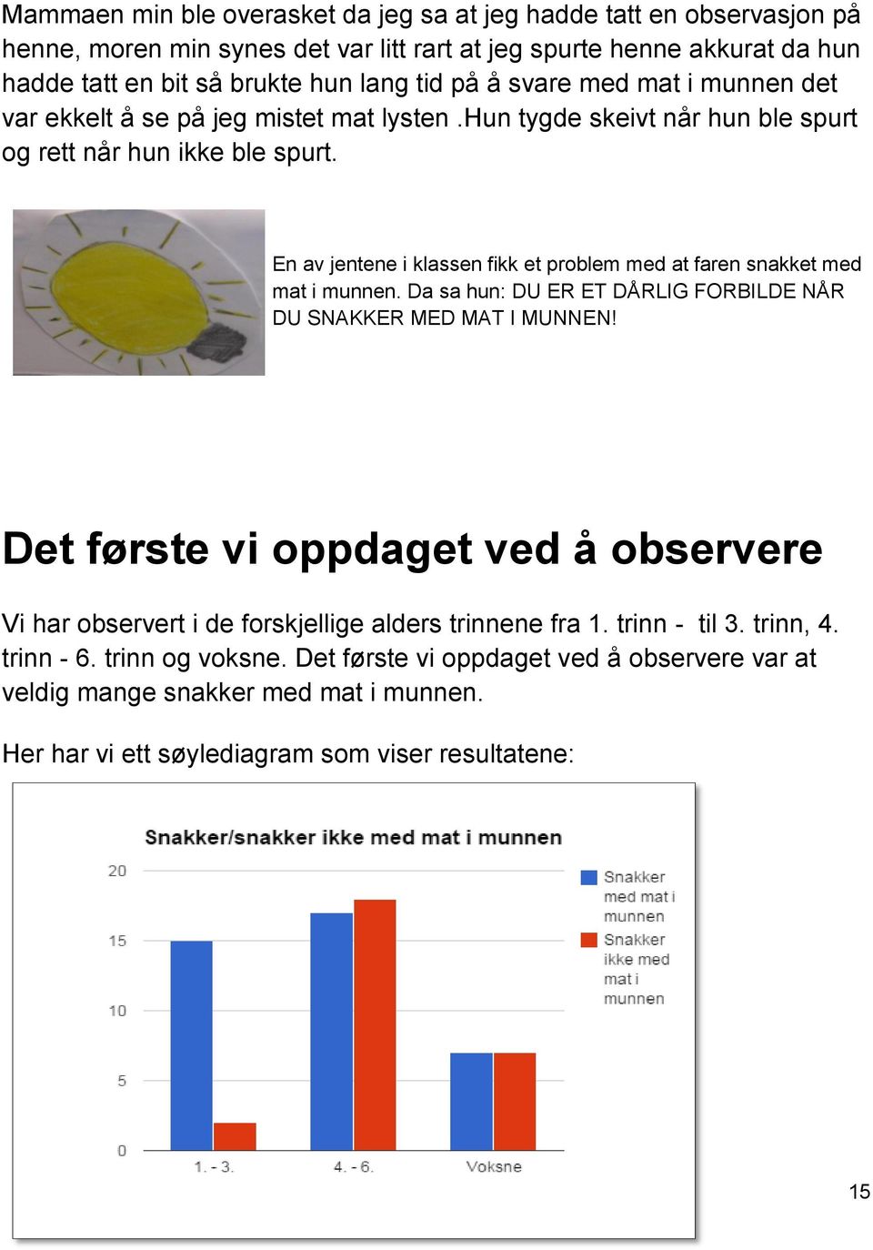 En av jentene i klassen fikk et problem med at faren snakket med mat i munnen. Da sa hun: DU ER ET DÅRLIG FORBILDE NÅR DU SNAKKER MED MAT I MUNNEN!