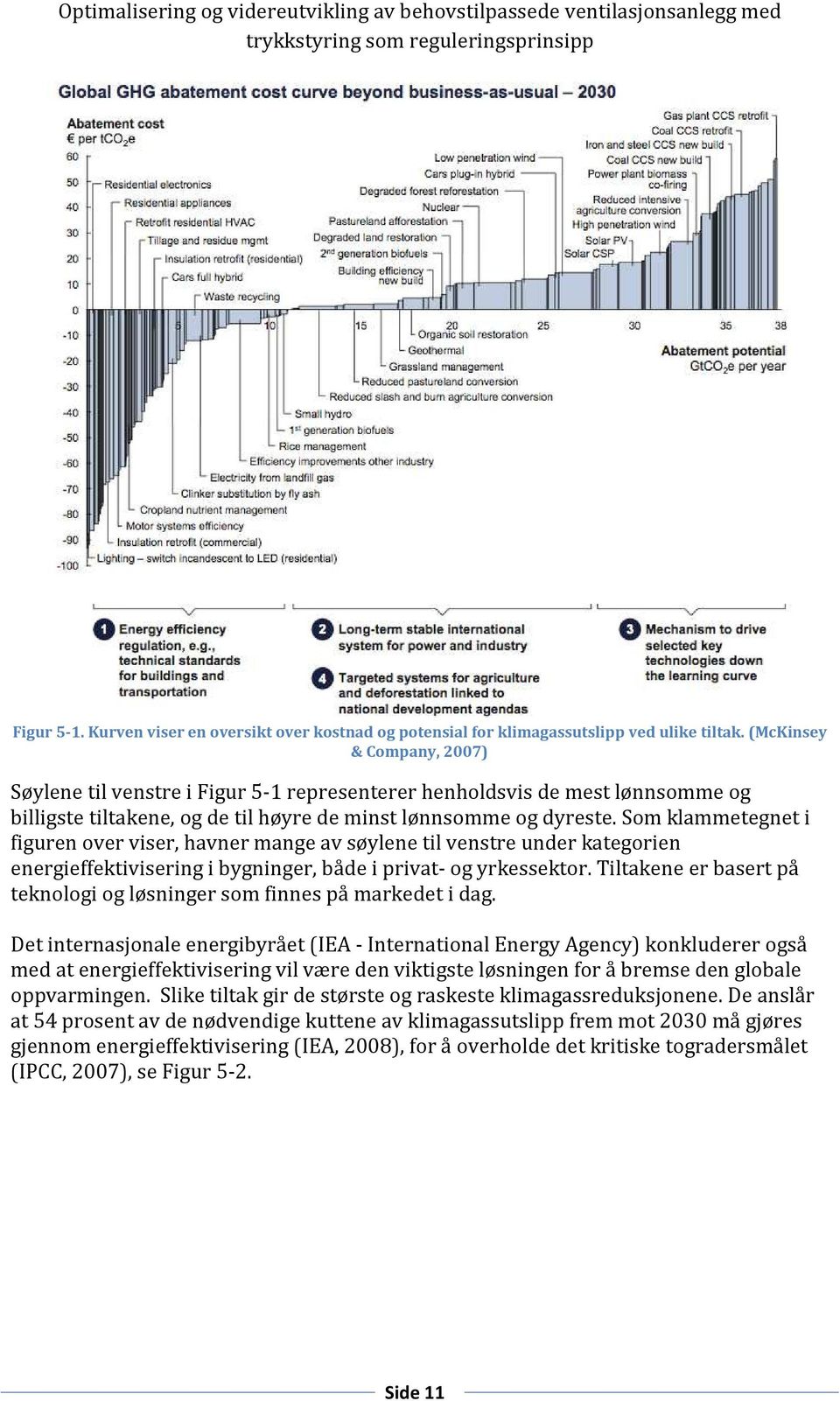 Som klammetegnet i figuren over viser, havner mange av søylene til venstre under kategorien energieffektivisering i bygninger, både i privat- og yrkessektor.