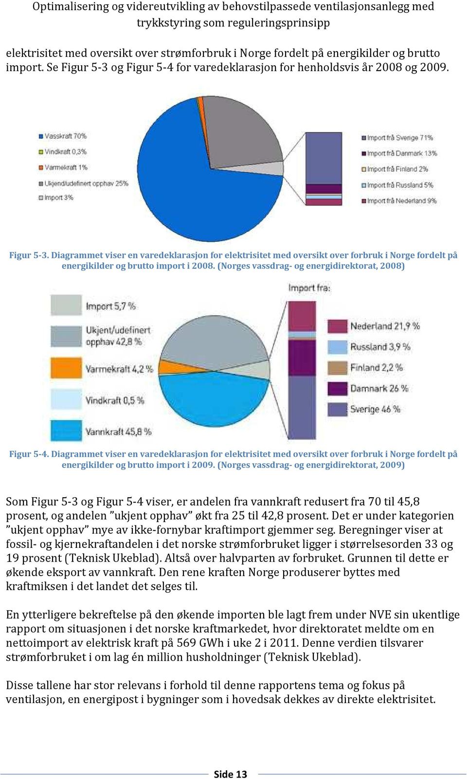 Diagrammet viser en varedeklarasjon for elektrisitet med oversikt over forbruk i Norge fordelt på energikilder og brutto import i 2008. (Norges vassdrag- og energidirektorat, 2008) Figur 5-4.