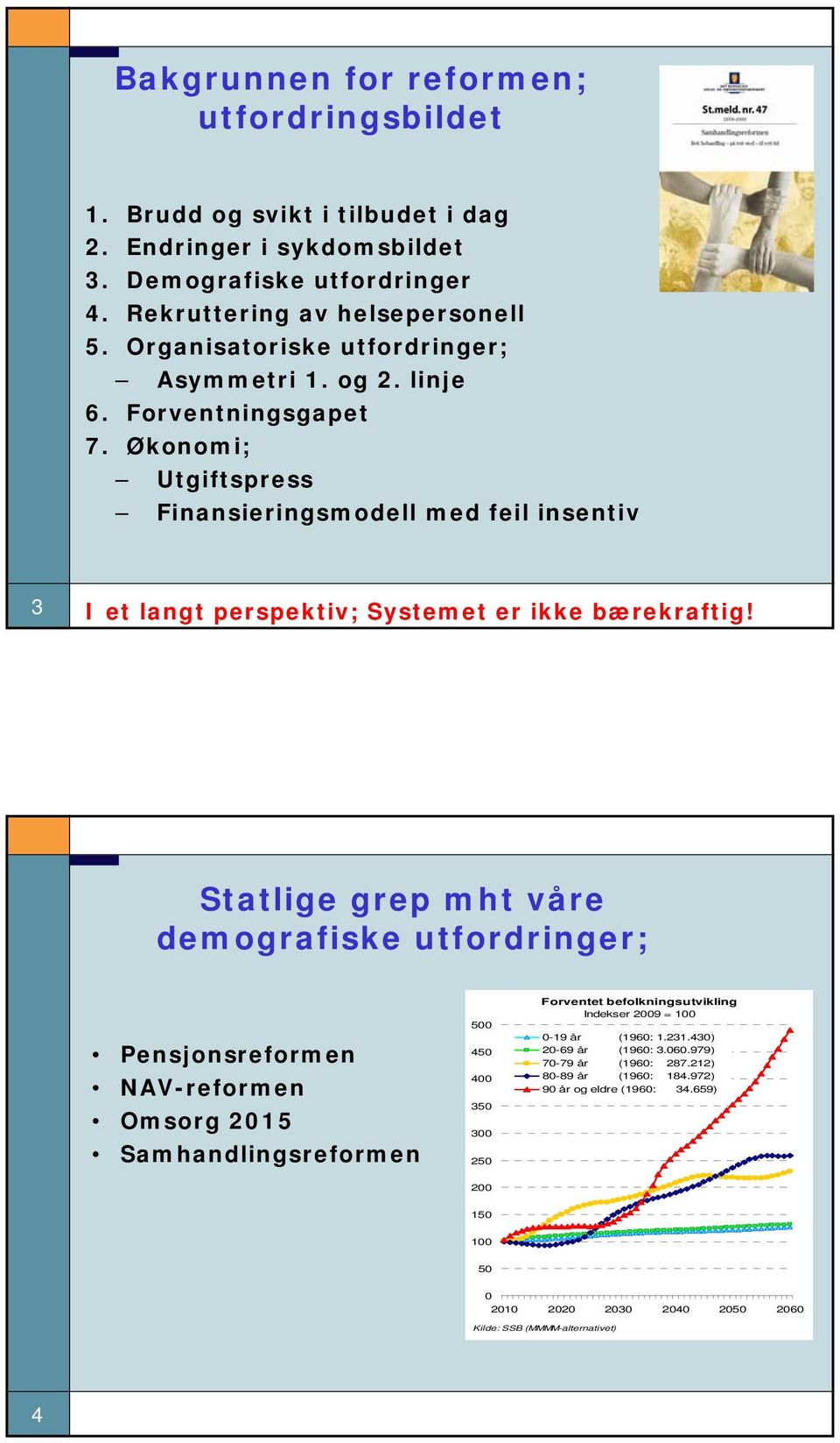 Økonomi; Utgiftspress Finansieringsmodell med feil insentiv 3 I et langt perspektiv; Systemet er ikke bærekraftig!