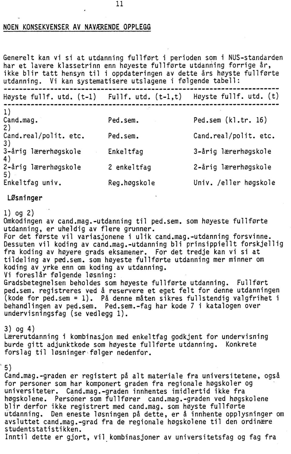 2) Cand.real/polit. etc. 3) 3-Arig lærerhøgskole 4) 2-årig lærerhøgskole 5) Enkeltfag univ. LOsninger Ped.sem. Ped.sem. Enkeltfag 2 enkeltfag Reg.hogskole Ped.sem (kl.tr. 16) Cand.real/polit. etc. 3-årig lærerhøgskole 2-årig lærerhøgskole Univ.