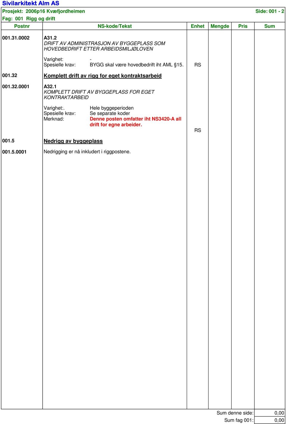 32 Komplett drift av rigg for eget kontraktsarbeid 001.32.0001 A32.1 KOMPLETT DRIFT AV BYGGEPLASS FOR EGET KONTRAKTARBEID Varighet:.