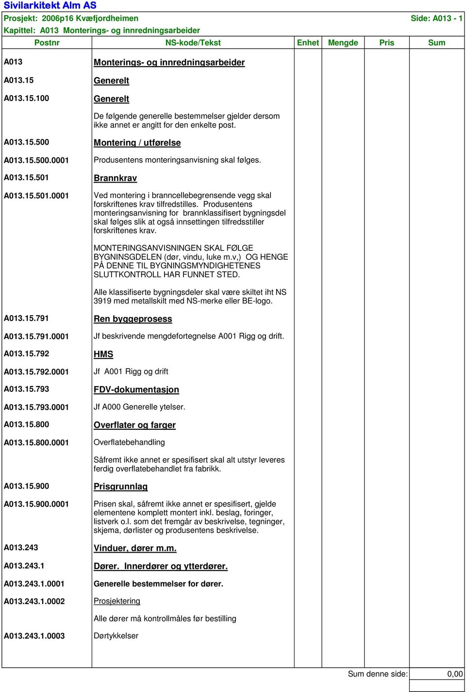 A013.15.501 A013.15.501.0001 Brannkrav Ved montering i branncellebegrensende vegg skal forskriftenes krav tilfredstilles.