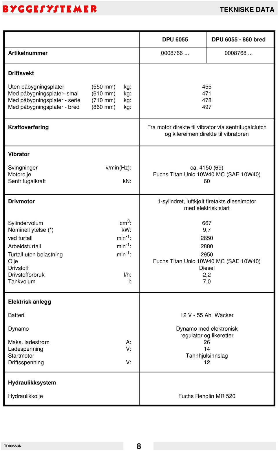 Kraftoverføring Fra motor direkte til vibrator via sentrifugalclutch og kilereimen direkte til vibratoren Vibrator Svingninger v/min(hz): ca.