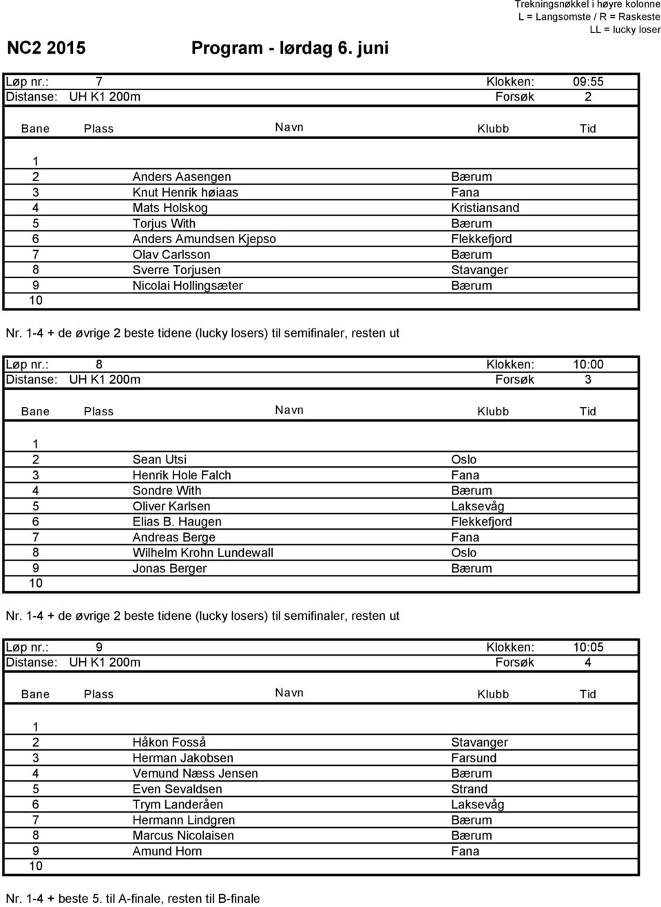 Bærum 8 Sverre Torjusen Stavanger 9 Nicolai Hollingsæter Bærum Nr. -4 + de øvrige 2 beste tidene (lucky losers) til semifinaler, resten ut Løp nr.