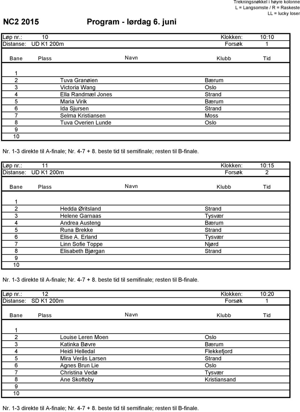 Oslo 9 Nr. -3 direkte til A-finale; Nr. 4-7 + 8. beste tid til semifinale; resten til B-finale. Løp nr.