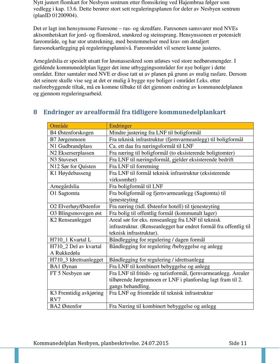 Hensynssonen er potensielt fareområde, og har stor utstrekning, med bestemmelser med krav om detaljert faresonekartlegging på reguleringsplannivå. Fareområdet vil senere kunne justeres.