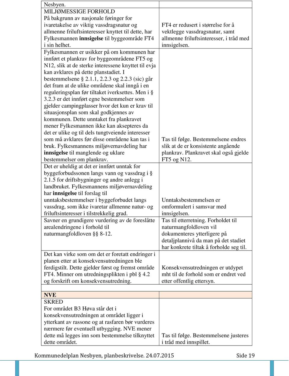 sin helhet. Fylkesmannen er usikker på om kommunen har innført et plankrav for byggeområdene FT5 og N12, slik at de sterke interessene knyttet til evja kan avklares på dette planstadiet.