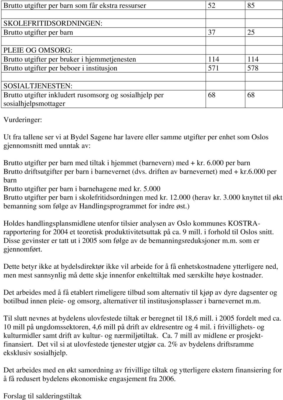 samme utgifter per enhet som Oslos gjennomsnitt med unntak av: Brutto utgifter per barn med tiltak i hjemmet (barnevern) med + kr. 6.000 per barn Brutto driftsutgifter per barn i barnevernet (dvs.