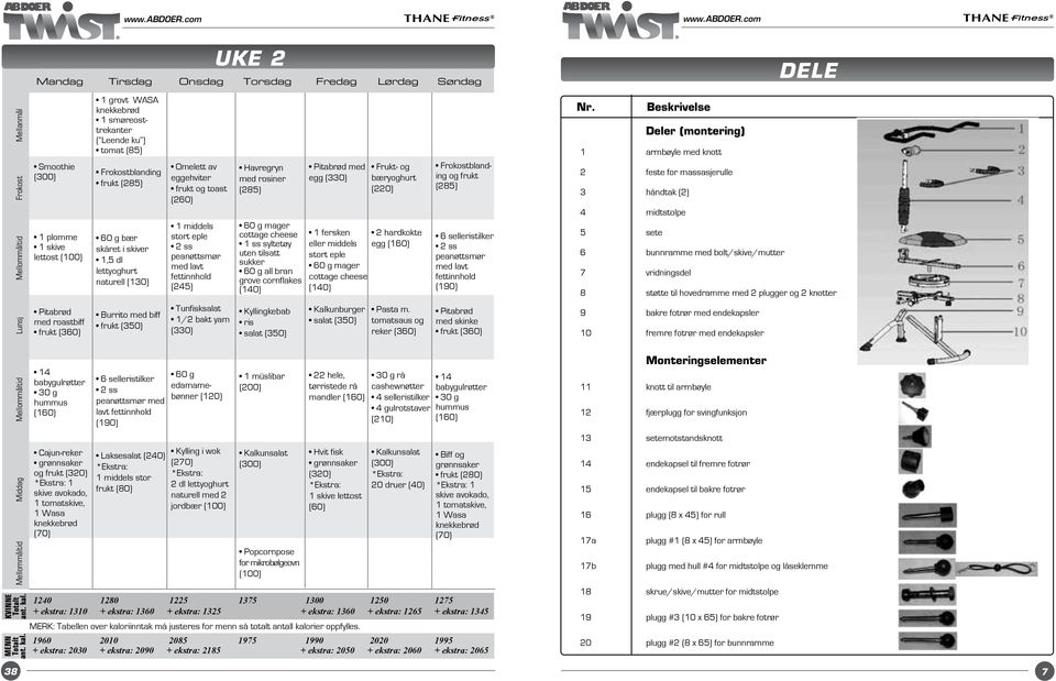 *Ekstra:.1. skive.avokado, 1.tomatskive,. 1.Wasa. knekkebrød. (70) 1240 + ekstra: 1310.Frokostblanding.frukt.(285).60.g.bær. skåret.i.skiver.1,5.dl. lettyoghurt. naturell.(130).burrito.med.biff.frukt.(350).