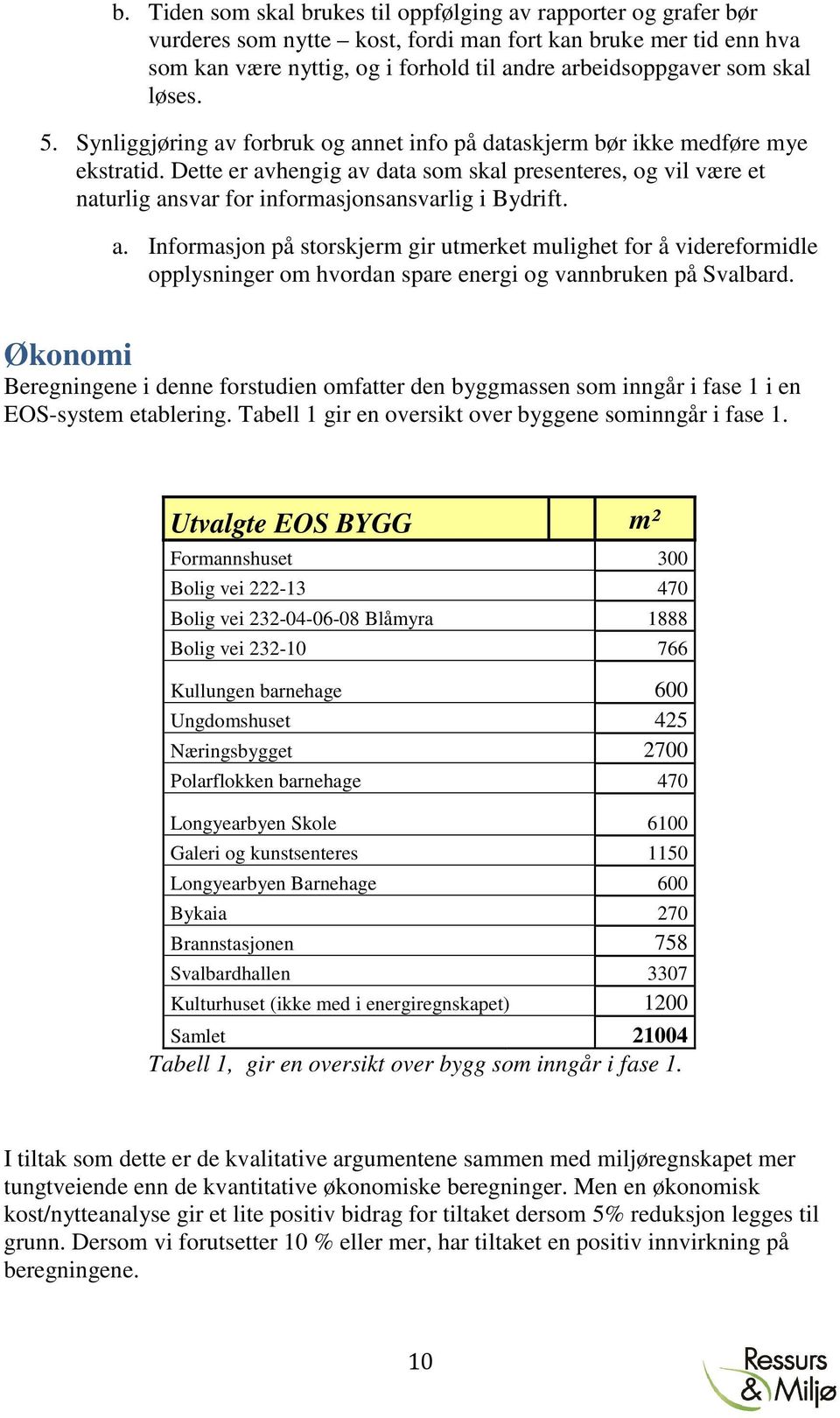 Dette er avhengig av data som skal presenteres, og vil være et naturlig ansvar for informasjonsansvarlig i Bydrift. a. Informasjon på storskjerm gir utmerket mulighet for å videreformidle opplysninger om hvordan spare energi og vannbruken på Svalbard.