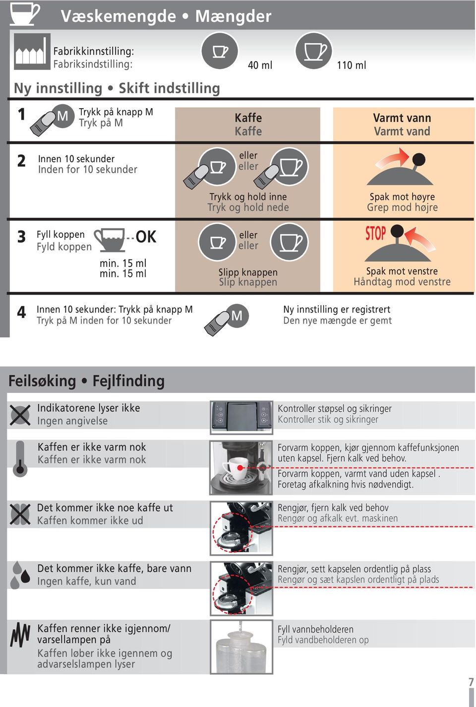 15 ml eller eller Slipp knappen Slip knappen STOP Spak mot venstre Håndtag mod venstre 4 Innen 10 sekunder: Trykk på knapp M Tryk på M inden for 10 sekunder Ny innstilling er registrert Den nye