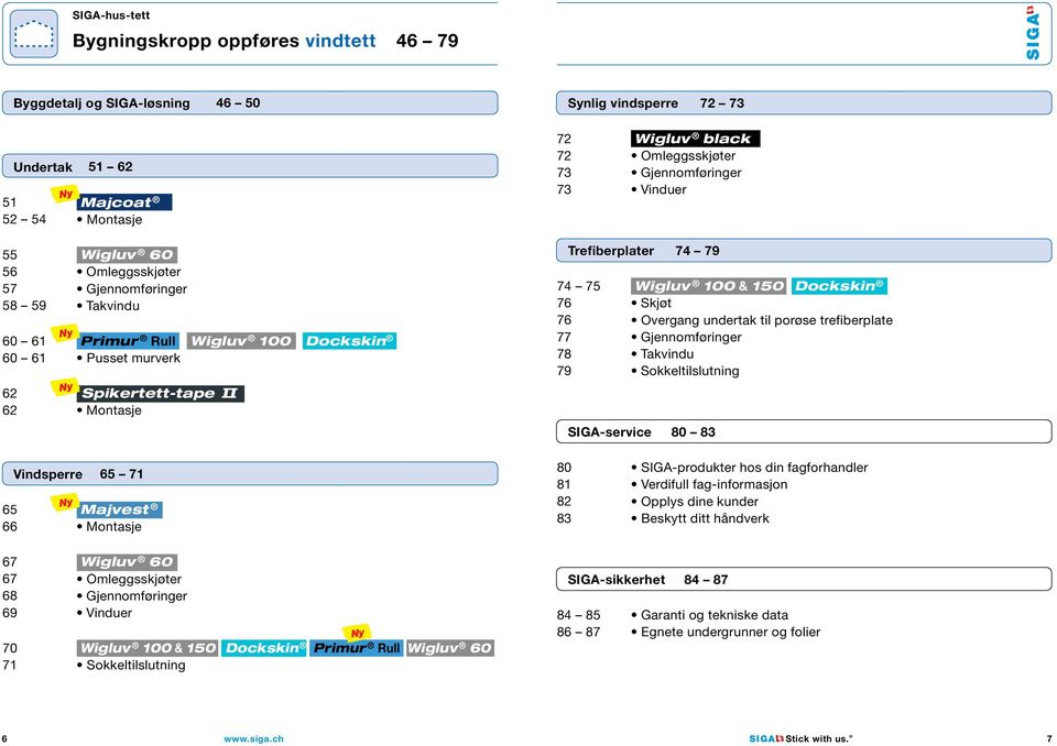 78 79 SIGA-service 74 79 Wigluv 100 & 150 Dockskin Skjøt Overgang undertak til porøse trefiberplate Gjennomføringer Takvindu Sokkeltilslutning 80 83 65 66 Vindsperre Ny 65 71 Majvest Montasje 80 81