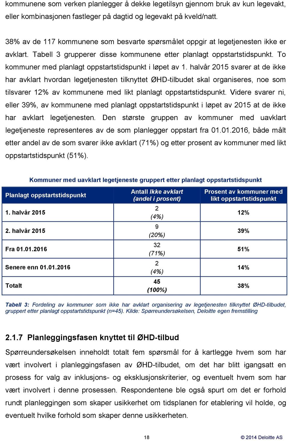 To kommuner med planlagt oppstartstidspunkt i løpet av 1.