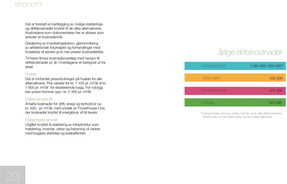 Til høyre finnes kostnadsoverslag med hensyn til driftskostnader pr. år. Overslagene er beregnet ut fra areal. Husleie Det er innhentet prisantydninger på husleie for alle alternativene.