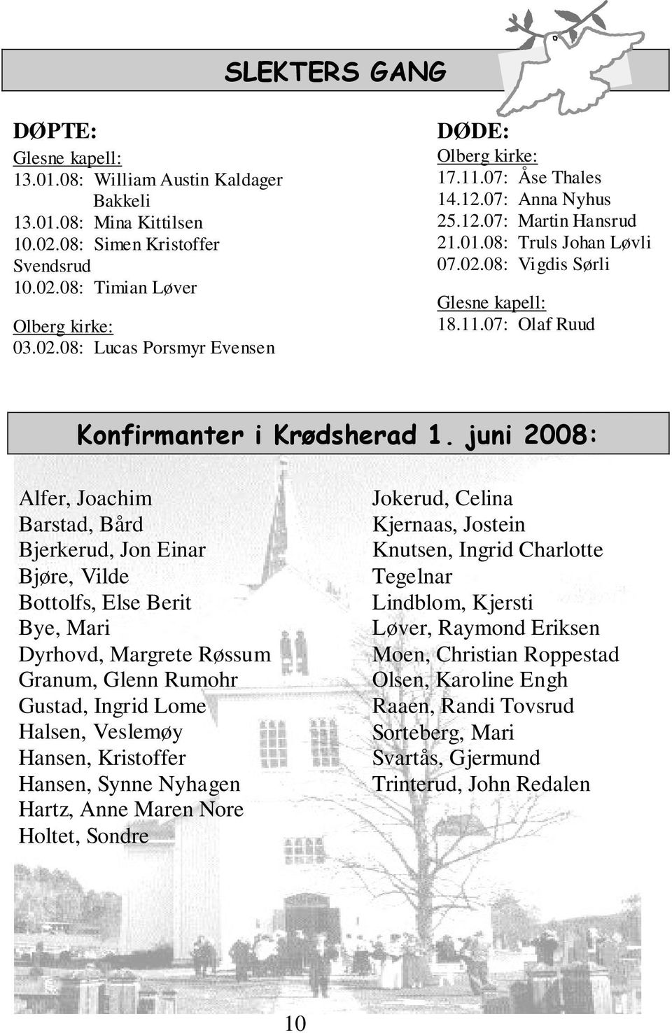 juni 2008: Alfer, Joachim Barstad, Bård Bjerkerud, Jon Einar Bjøre, Vilde Bottolfs, Else Berit Bye, Mari Dyrhovd, Margrete Røssum Granum, Glenn Rumohr Gustad, Ingrid Lome Halsen, Veslemøy Hansen,