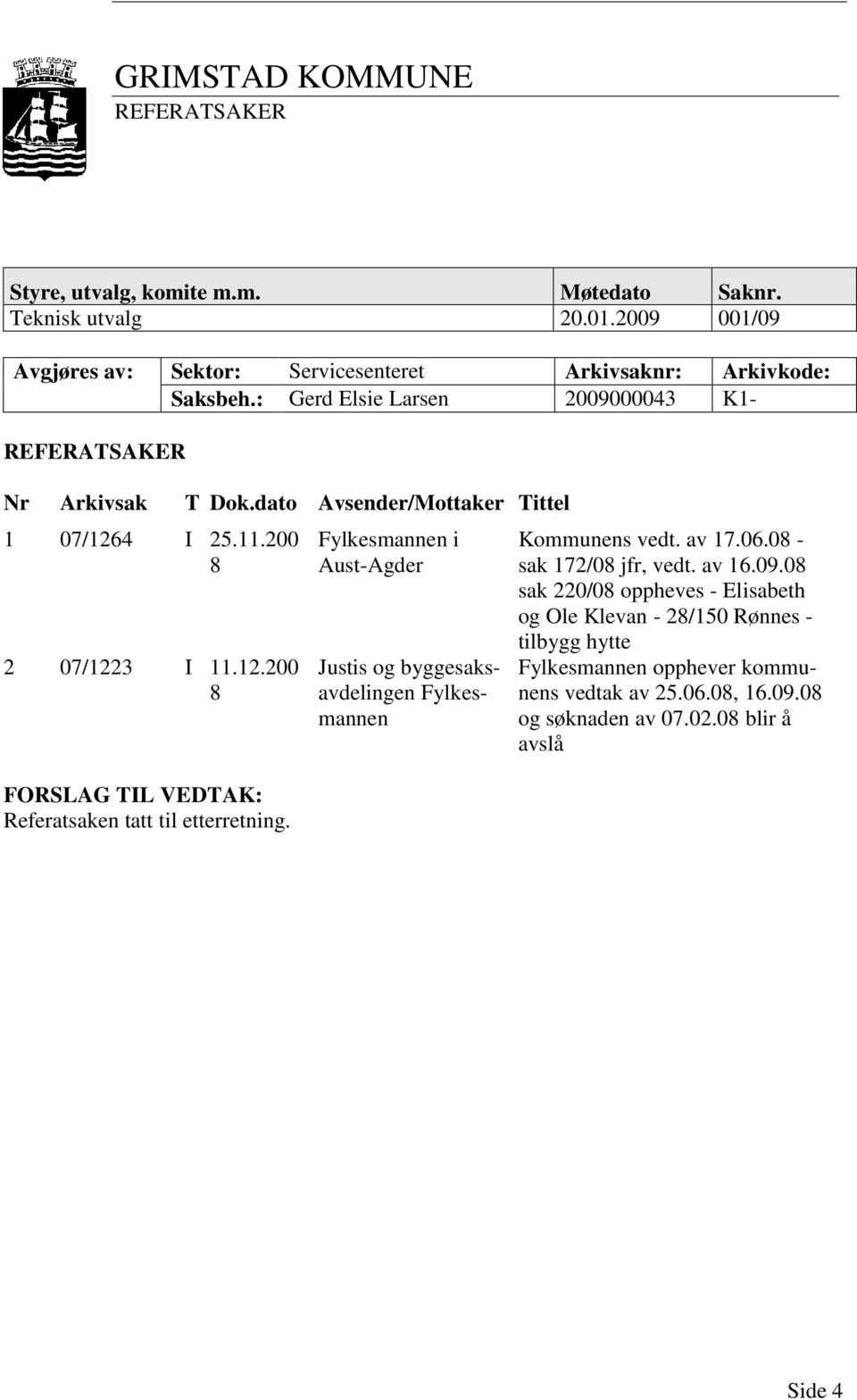 dato Avsender/Mottaker Tittel 1 07/1264 I 25.11.200 8 2 07/1223 I 11.12.200 8 FORSLAG TIL Referatsaken tatt til etterretning.