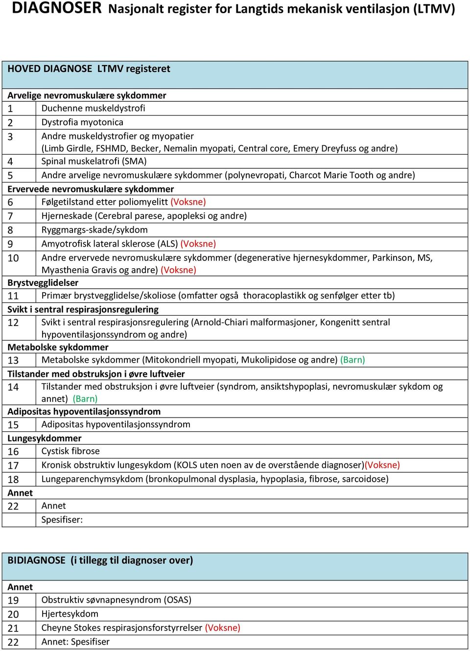 Charcot Marie Tooth ) Ervervede nevromuskulære sykdommer 6 Følgetilstand etter poliomyelitt (Voksne) 7 Hjerneskade (Cerebral parese, apopleksi ) 8 Ryggmargs-skade/sykdom 9 Amyotrofisk lateral