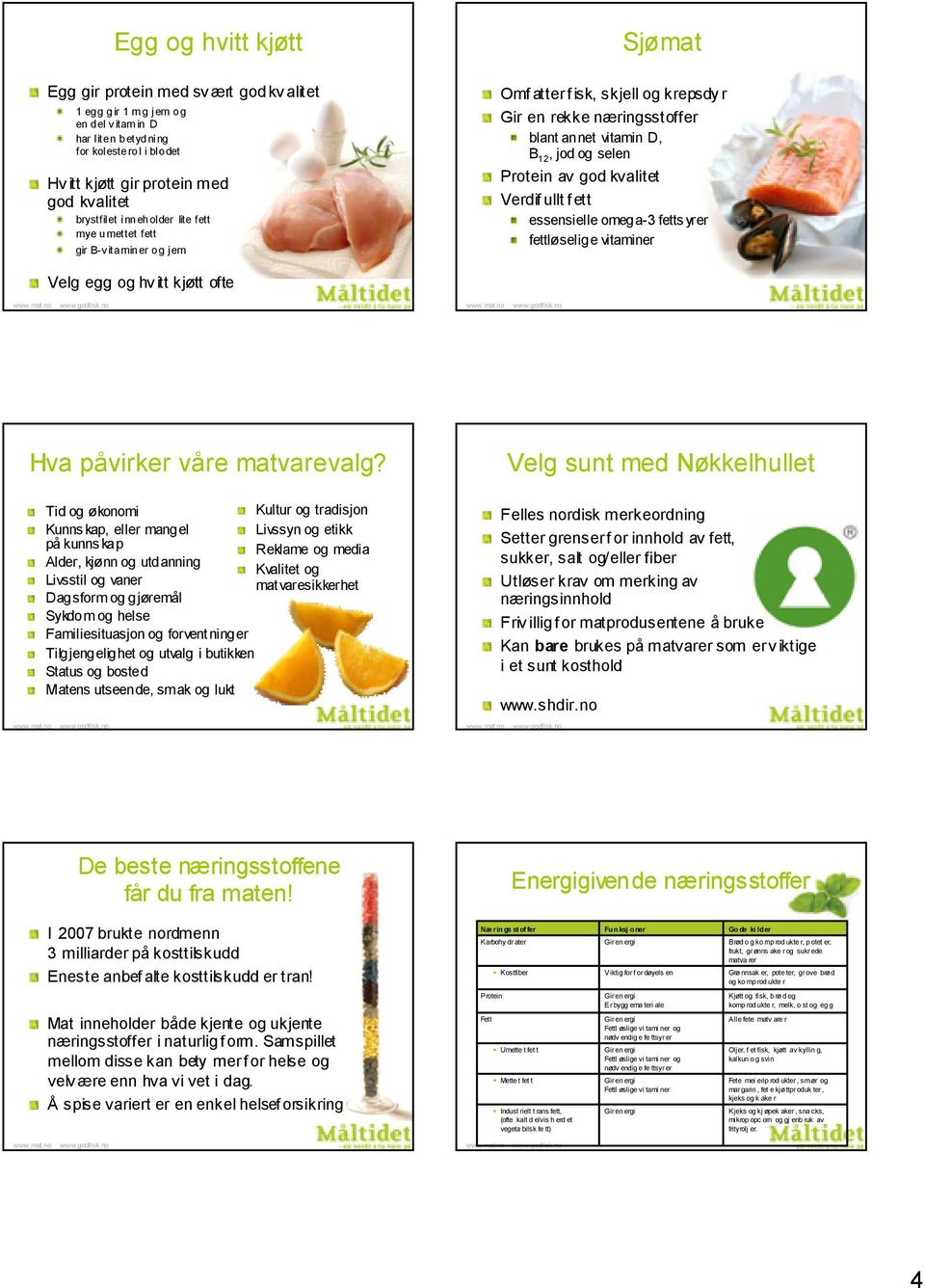 kvalitet Verdif ullt f ett essensielle omega-3 fettsyrer fettløselige vitaminer Velg egg og hv itt kjøtt ofte Hva påvirker våre matvarevalg?