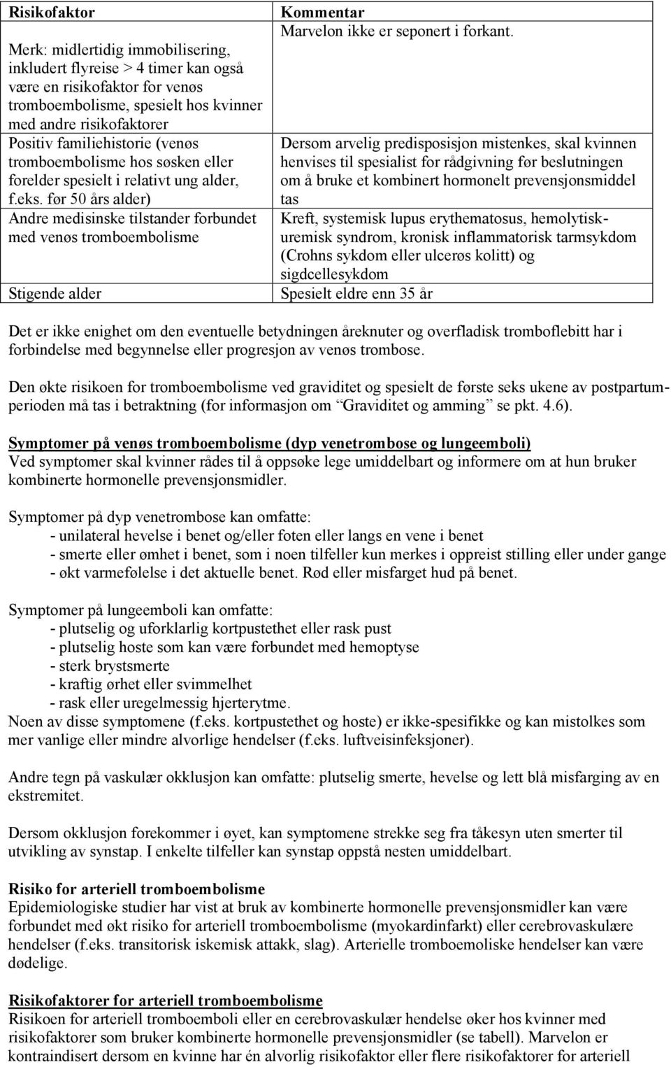 før 50 års alder) Andre medisinske tilstander forbundet med venøs tromboembolisme Stigende alder Kommentar Marvelon ikke er seponert i forkant.