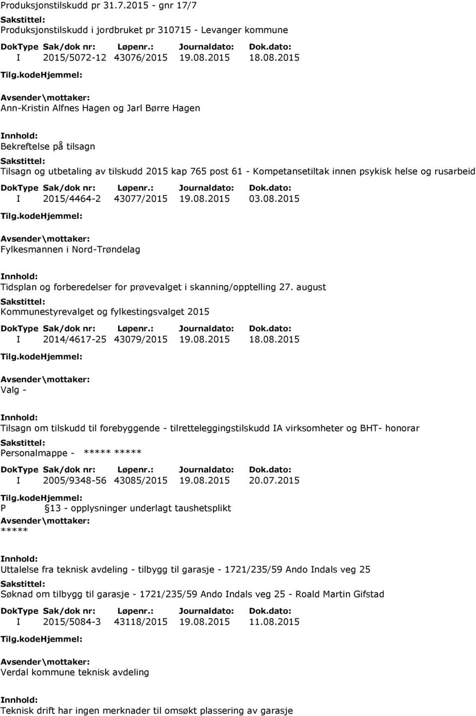 2015 Ann-Kristin Alfnes Hagen og Jarl Børre Hagen Bekreftelse på tilsagn Tilsagn og utbetaling av tilskudd 2015 kap 765 post 61 - Kompetansetiltak innen psykisk helse og rusarbeid I 2015/4464-2