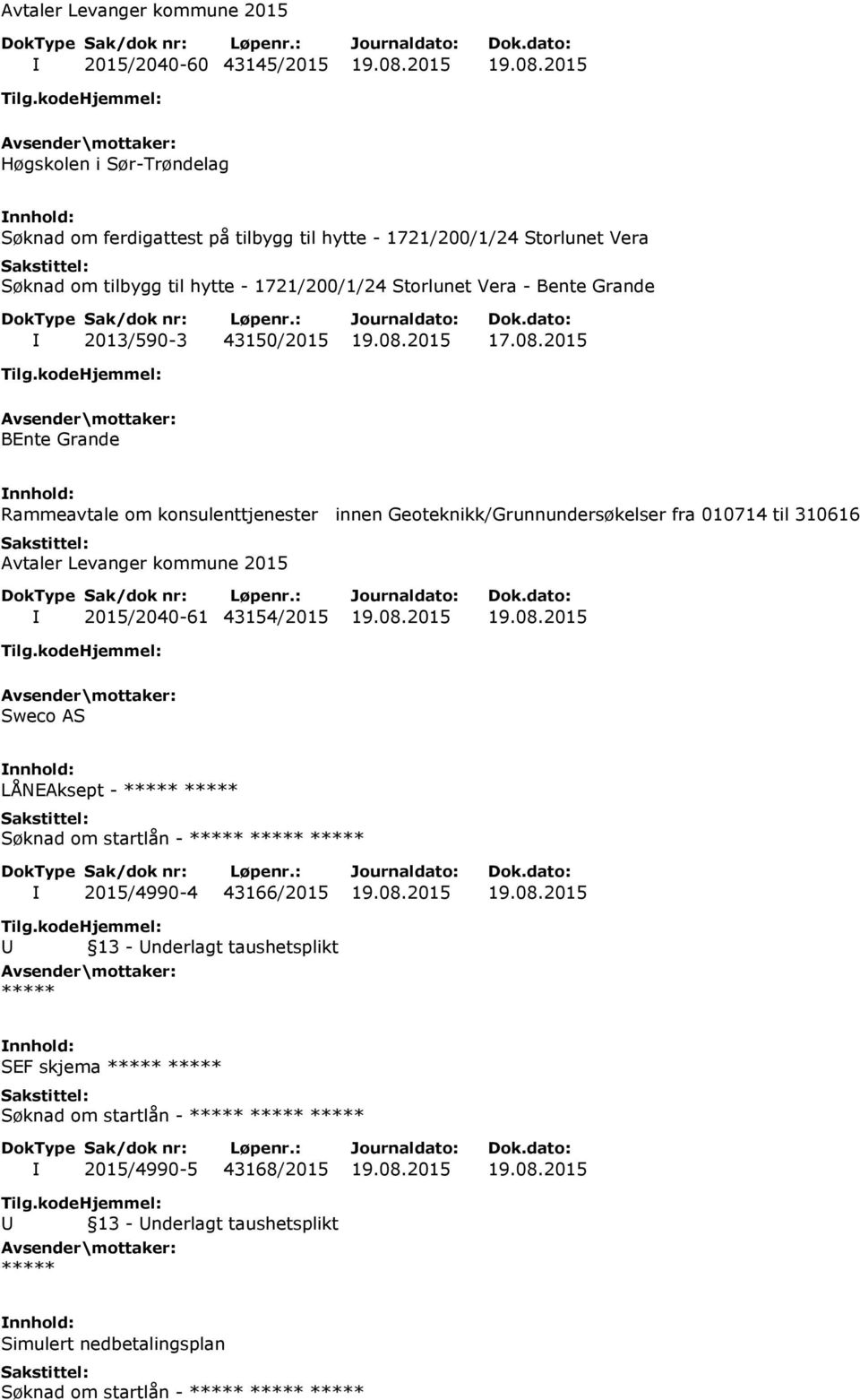 2015 Høgskolen i Sør-Trøndelag Søknad om ferdigattest på tilbygg til hytte - 1721/200/1/24 Storlunet Vera Søknad om tilbygg til hytte - 1721/200/1/24 Storlunet