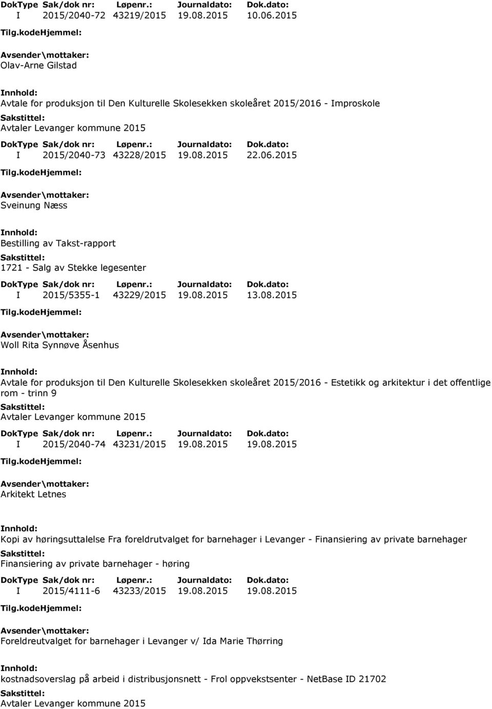 08.2015 19.08.2015 Arkitekt Letnes Kopi av høringsuttalelse Fra foreldrutvalget for barnehager i Levanger - Finansiering av private barnehager Finansiering av private barnehager - høring I