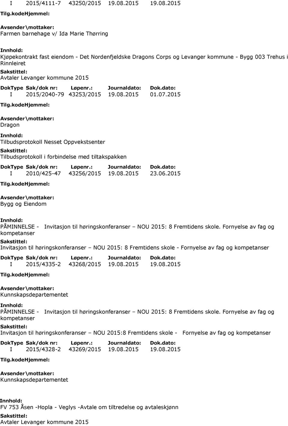 07.2015 Dragon Tilbudsprotokoll Nesset Oppvekstsenter Tilbudsprotokoll i forbindelse med tiltakspakken I 2010/425-47 43256/2015 19.08.2015 23.06.