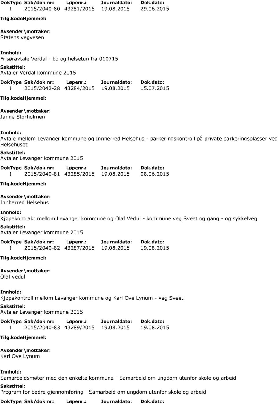 2015 Janne Storholmen Avtale mellom Levanger kommune og Innherred Helsehus - parkeringskontroll på private parkeringsplasser ved Helsehuset I 2015/2040-81 43285/2015 19.08.2015 08.06.