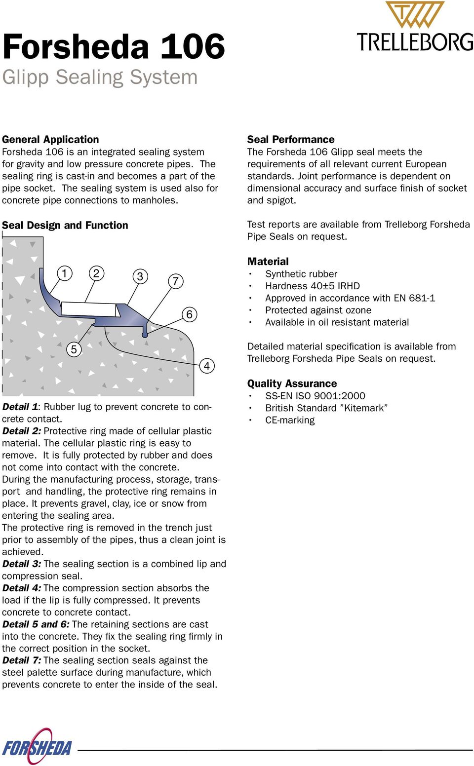 Seal Design and Function Seal Performance The Forsheda 106 Glipp seal meets the requirements of all relevant current European standards.