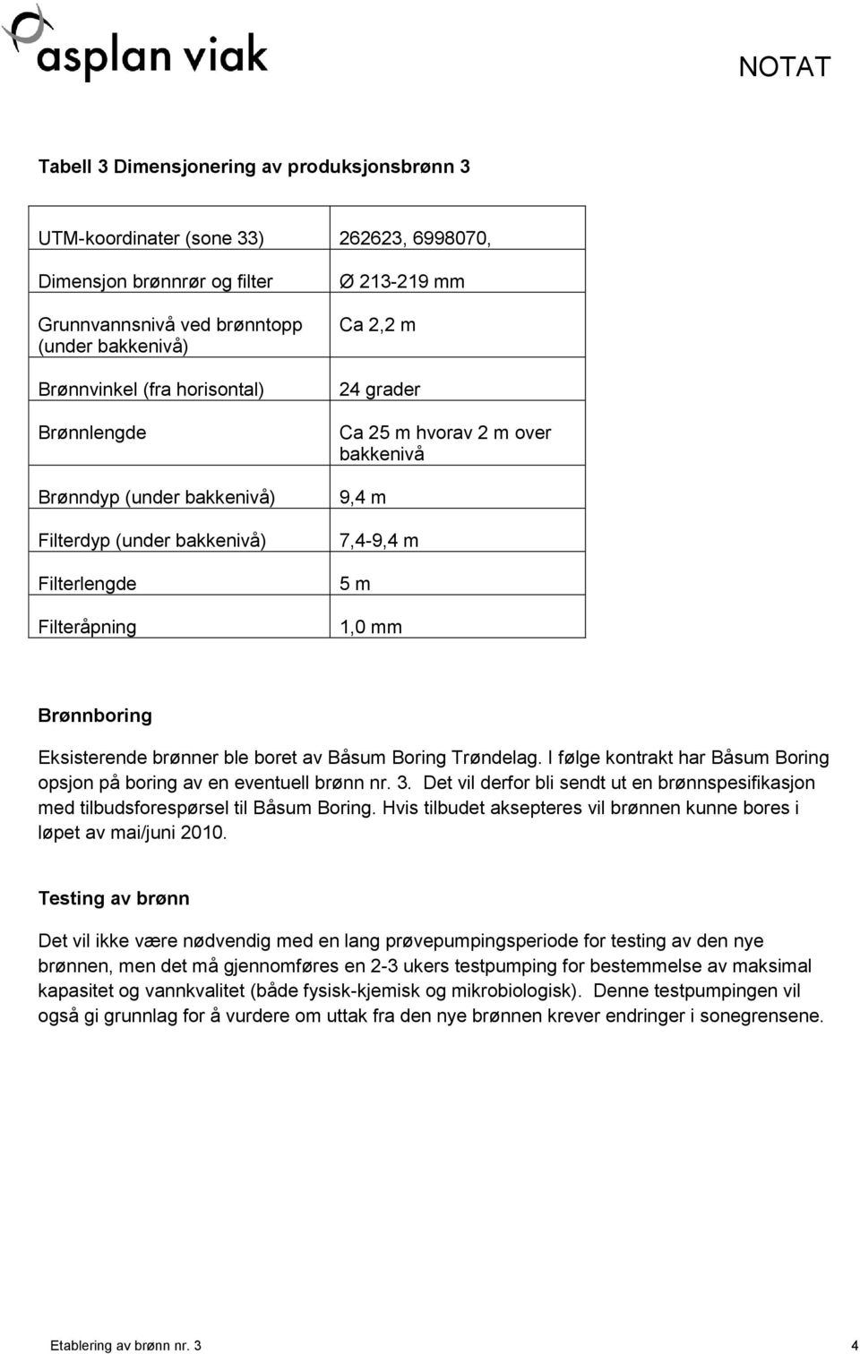 Eksisterende brønner ble boret av Båsum Boring Trøndelag. I følge kontrakt har Båsum Boring opsjon på boring av en eventuell brønn nr. 3.