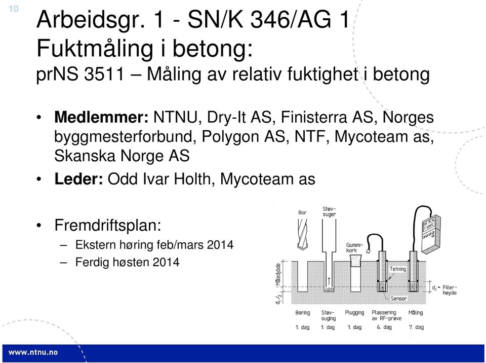 betong Medlemmer: NTNU, Dry-It AS, Finisterra AS, Norges byggmesterforbund,