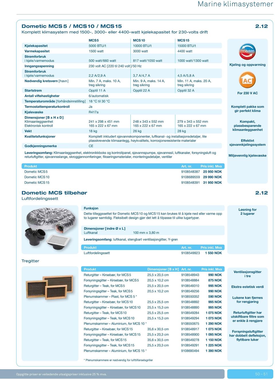 watt 4400 watt Strømforbruk i kjøle / varmemodus 500 watt / 660 watt 817 watt / 1050 watt 1000 watt / 1300 watt Inngangsspenning 230 volt AC [ 220 til 240 volt ]/ 50 Hz Strømforbruk i kjøle /